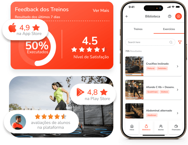 Aplicativo Personal Fit: feedback dos treinos, biblioteca de exercícios e avaliações 4,9 na App Store e 4,8 na Play Store